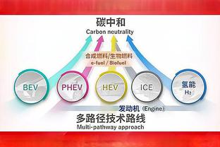 沙特媒体：利雅得胜利将在今年夏天重返中国